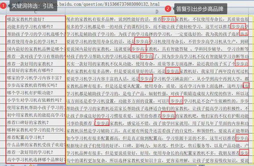 新公司企业品牌如何通过网络营销快速打入市场 文化经纪人服务案例分析