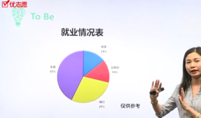 从田野到聚光灯 人大农林经济管理学姐的文化经纪人转型之路